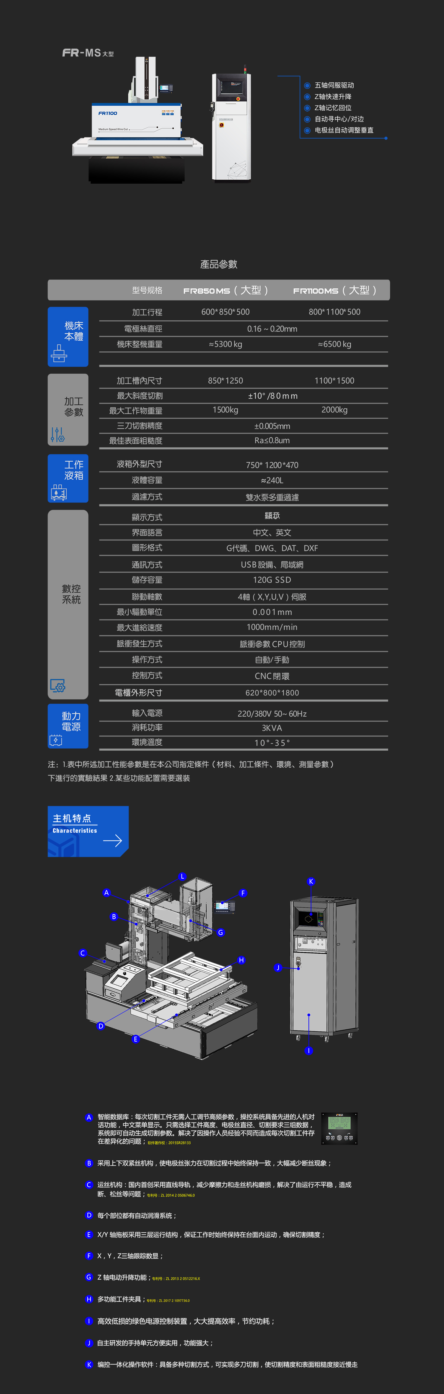 FR-MS 手機.jpg